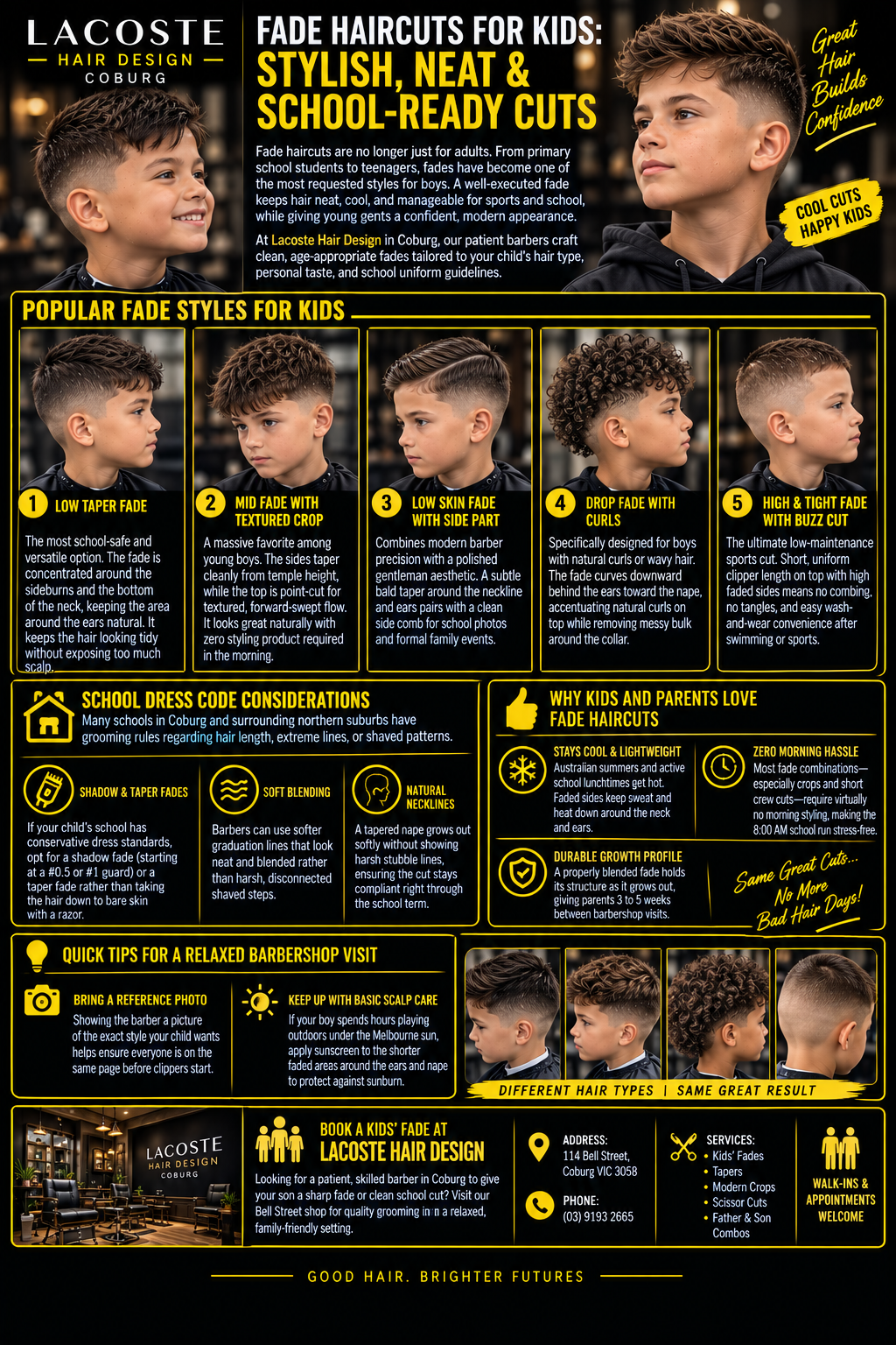 Fade Haircuts for Kids: Stylish, Neat & School-Ready Cuts